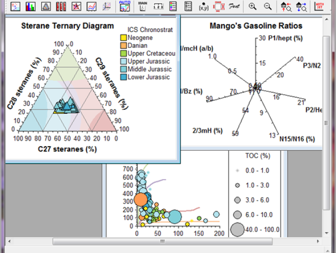 5 Graphing 590x590