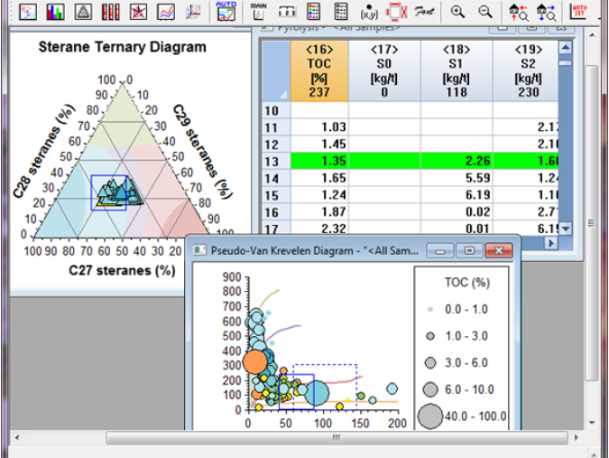 7 Data Investigation 590x590